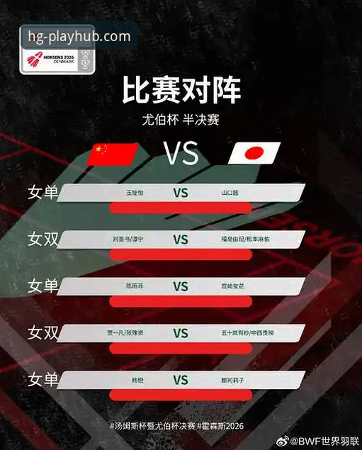 尤伯杯半决赛激战vs王祉怡逆转表现：如何在皇冠HG正版游戏平台获取赛事精华体验