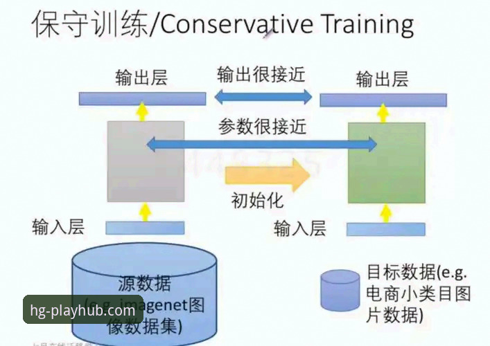皇冠游戏平台下载使用技巧深度分析：从安装到优化的全流程指南